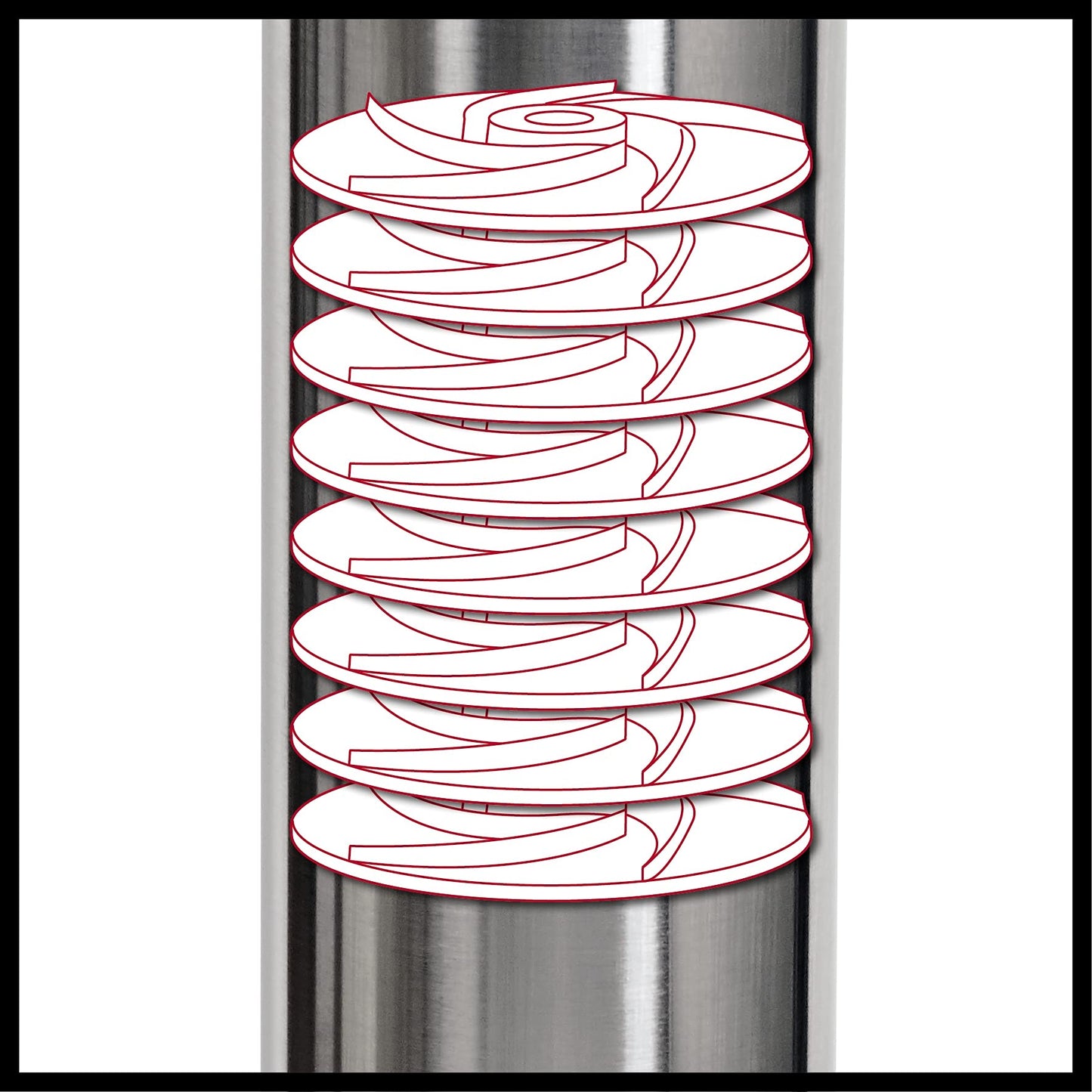 Einhell Pompa per fontana profonda GE-DW 1155 N-A (1.100 Watt, fino a 6.000 l/h, altezza massima di mandata 55 m, diametro pompa 98 mm, cavo di alimentazione da 22 m, funzione automatica)