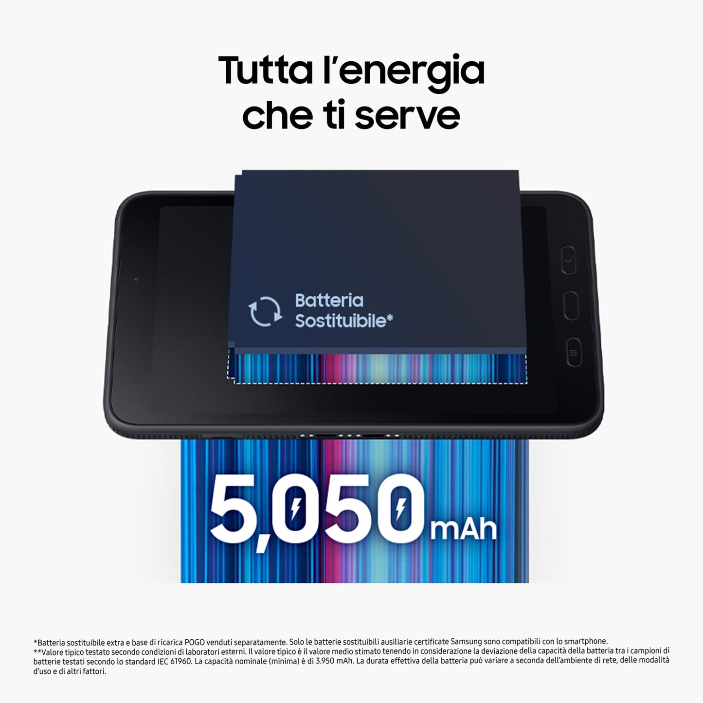 Samsung Galaxy Tab Active5 WiFi, Resistenza IP68, Display da 8.0'', RAM 6GB, 128 GB di Memoria Interna Espandibile, Batteria 5.050 mAh, S-Pen Integrata, Verde [Versione italiana]