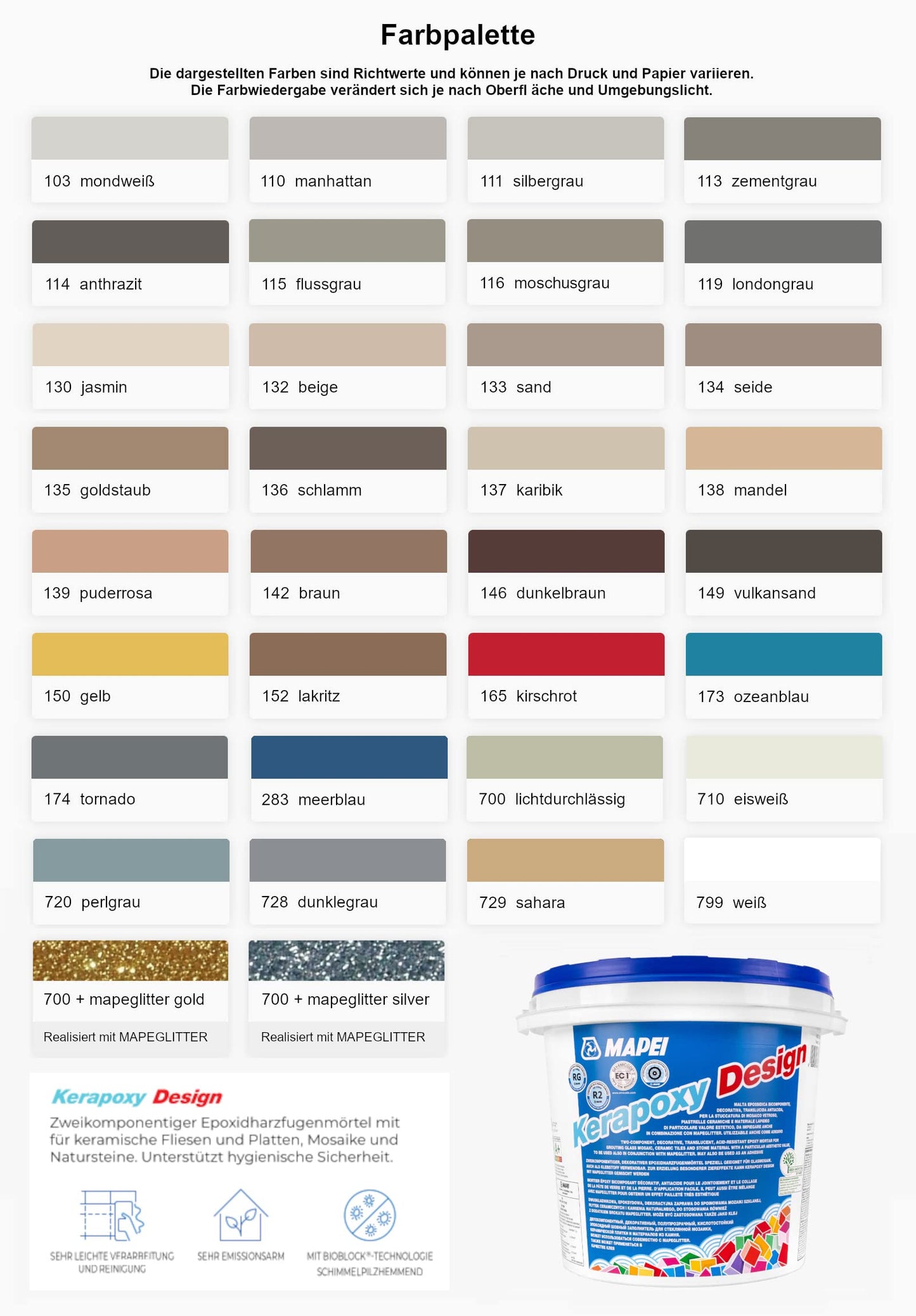 Malta per stuccatura 3kg Kerapoxy Design Mapei - Colore: GRIGIO CEMENTO/113