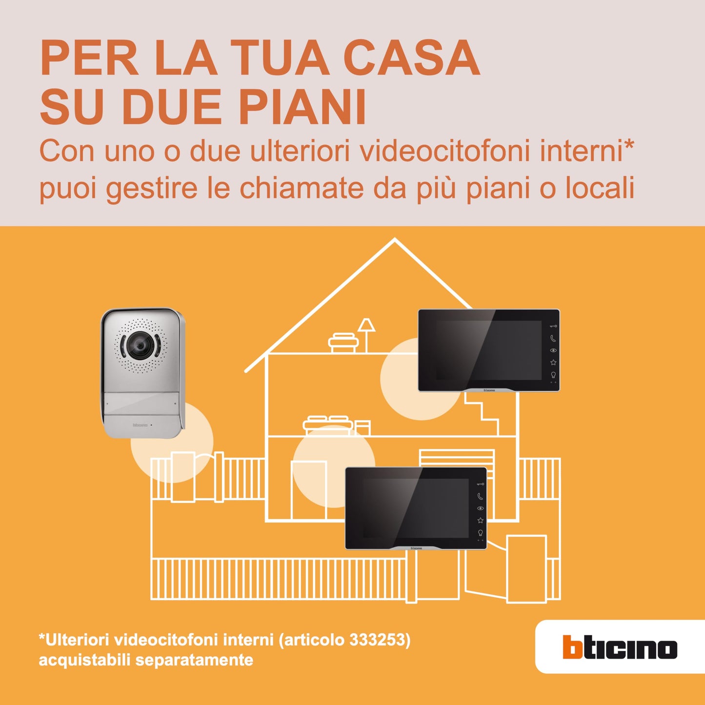 Bticino 318913 Easykit Plus Videocitofono Monofamiliare Plug-In 2 Fili con: 1 Pulsantiera Esterna con Campanello e Telecamera, 1 Monitor Interno 7" a Colori con Vivavoce, Espandibile per Bifamiliare