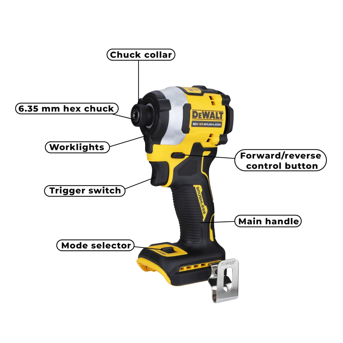 Dewalt Dcf850N-Xj 18V Xr Avvitatore a Percussione Compatto Senza Spazzole, Unità Nuda