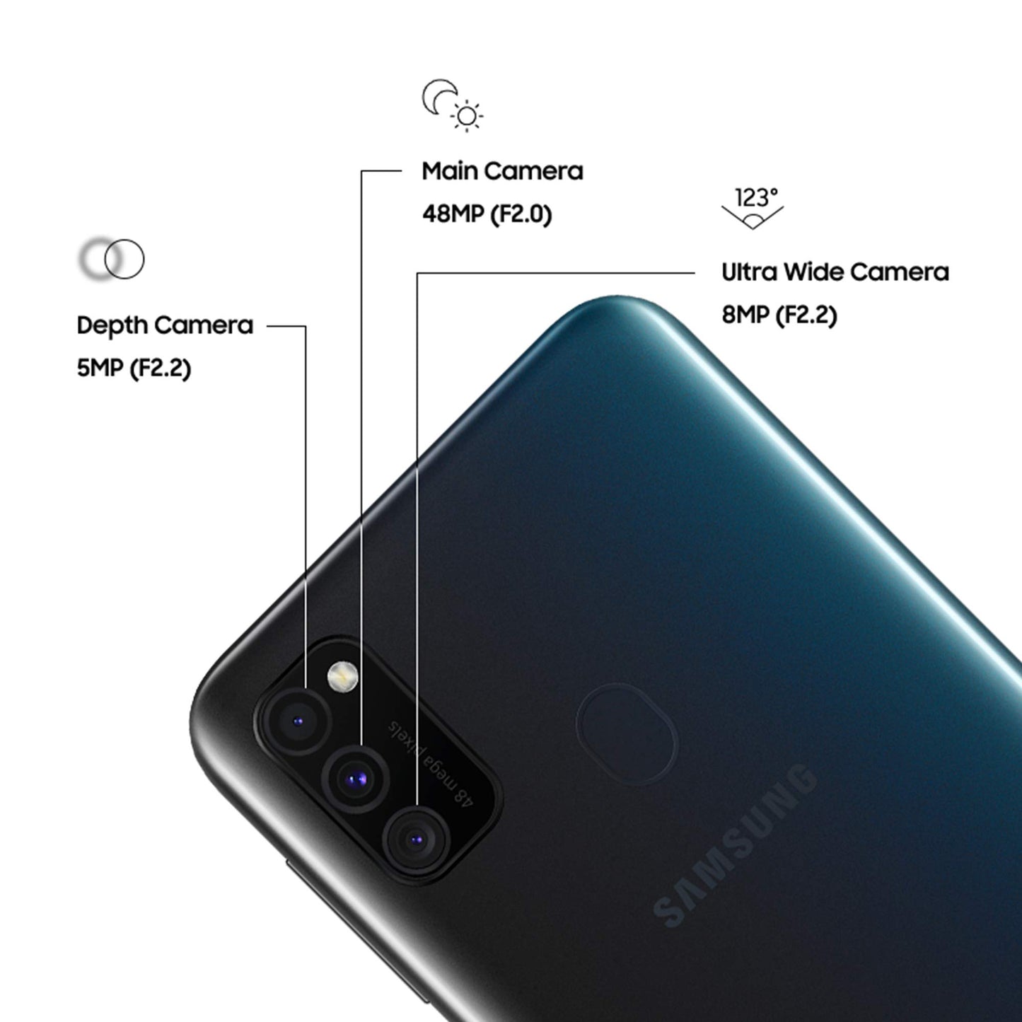 Samsung Galaxy M30s Smartphone, Display 6.4" FHD+, Super AMOLED, 64 GB Espandibili, RAM 4 GB, Batteria 6000 mAh, 4G, Dual SIM, Android 9 Pie, Nero