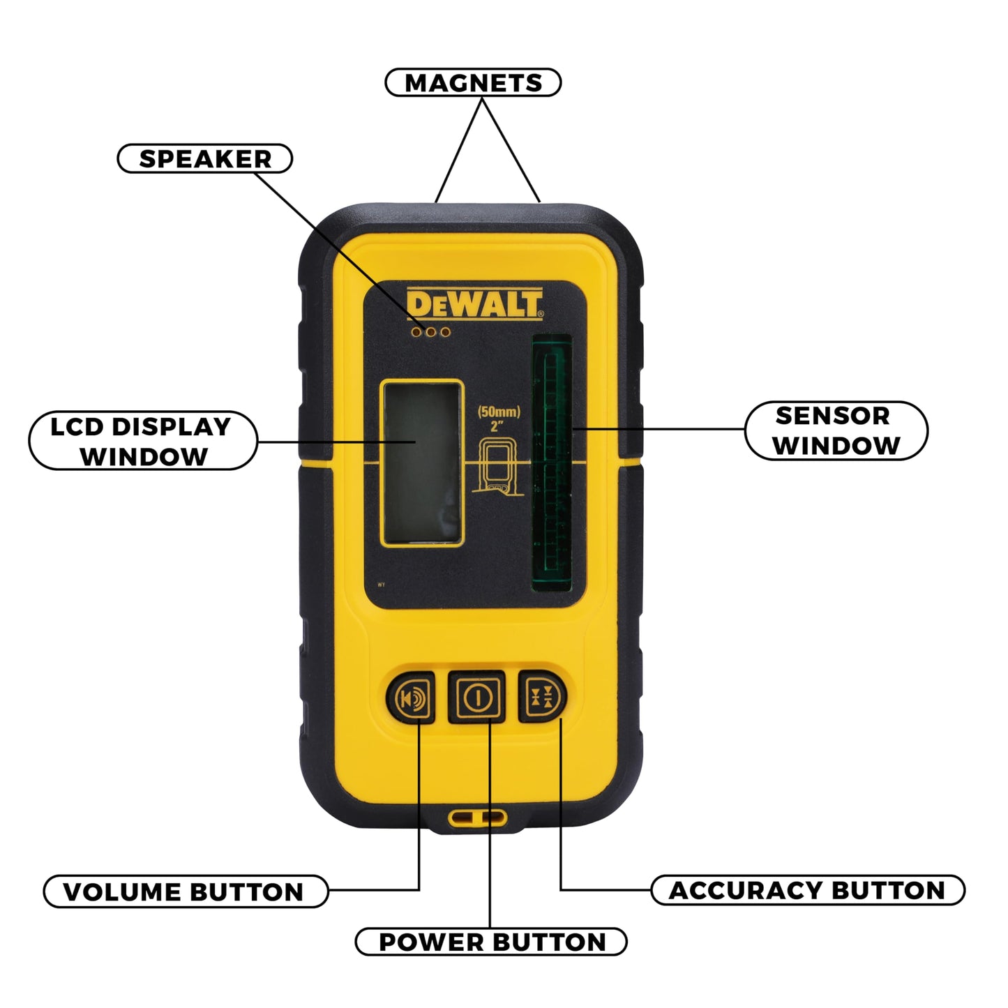 DEWALT DE0892G-XJ Ricevitore per laser a linee raggio, verde