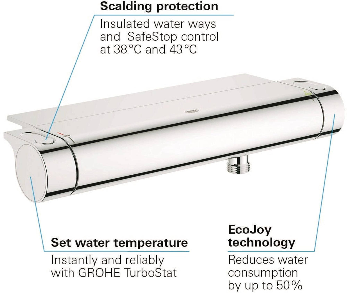 Grohe Grohtherm 2000 | Miscelatore termostatico per doccia, con vaschetta EasyReach | cromato | 34469001