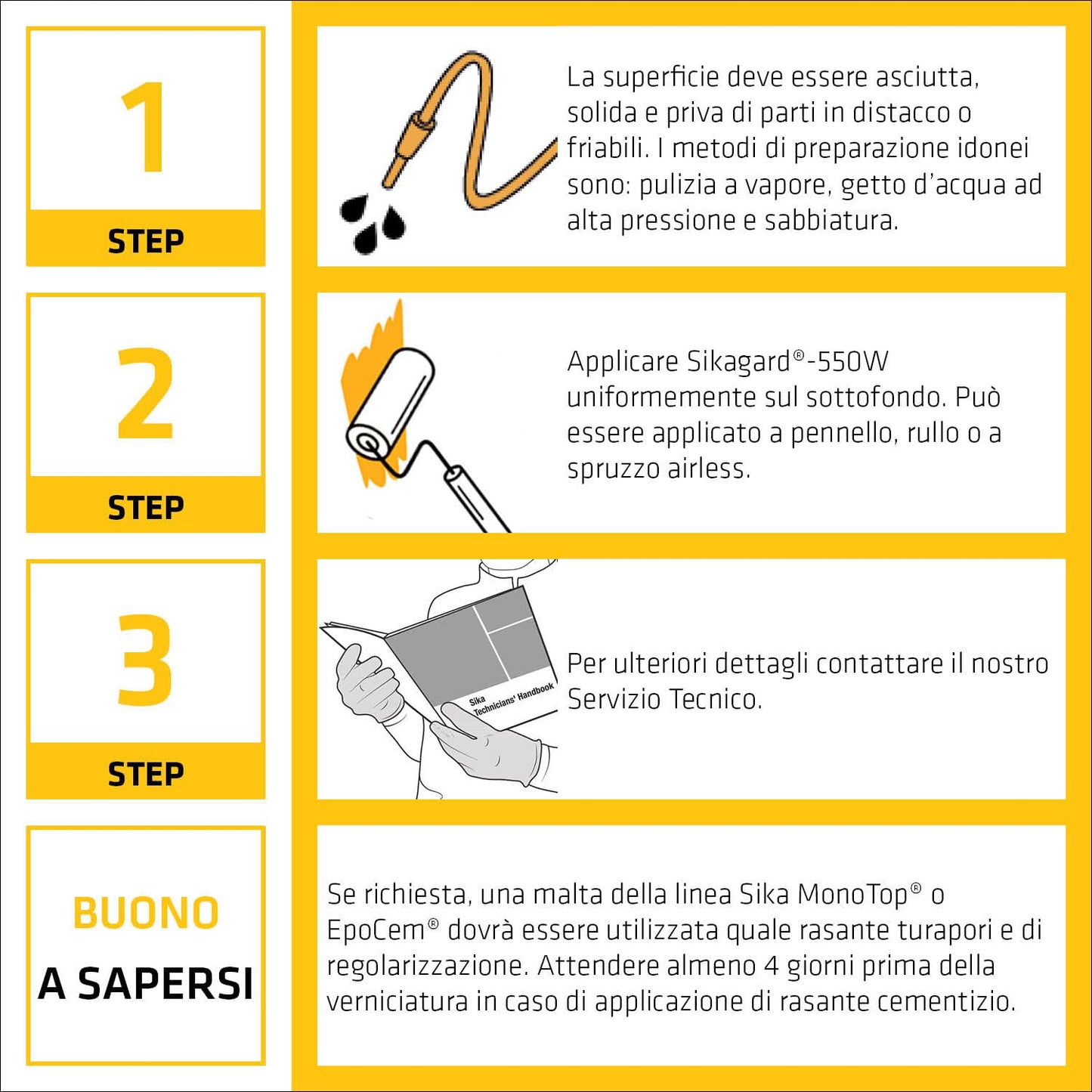 Sika - Sikagard 550W Elastic, RAL9016 - Rivestimento protettivo per calcestruzzo, con capacità di fare ponte sulle fessure - Bidoni da 15L