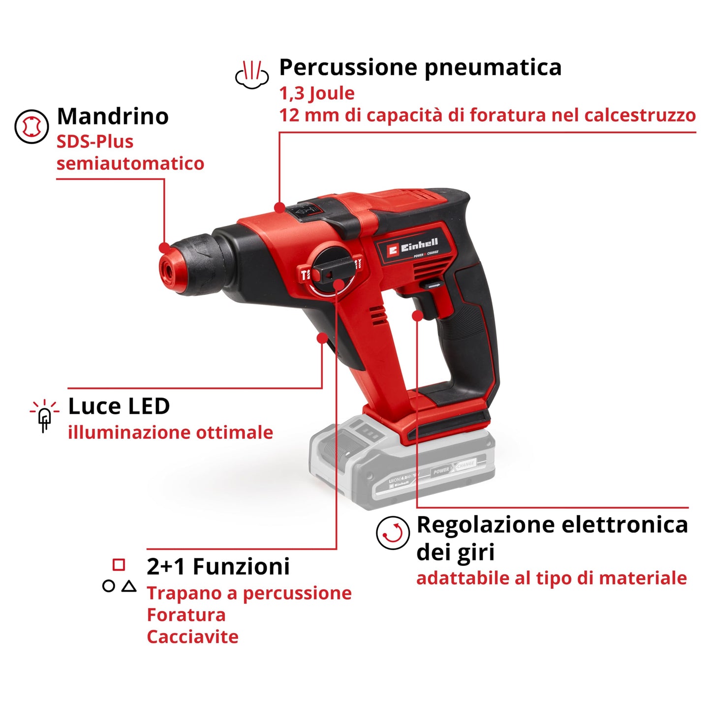 Einhell Tassellatore a Batteria TE-HD 18/12 Li - Solo Power X-Change (18 V, 2+1 Foratura con Percussione/Avvitatura, Bit Adapter, 1,3 J, SDS+, 1 mm)