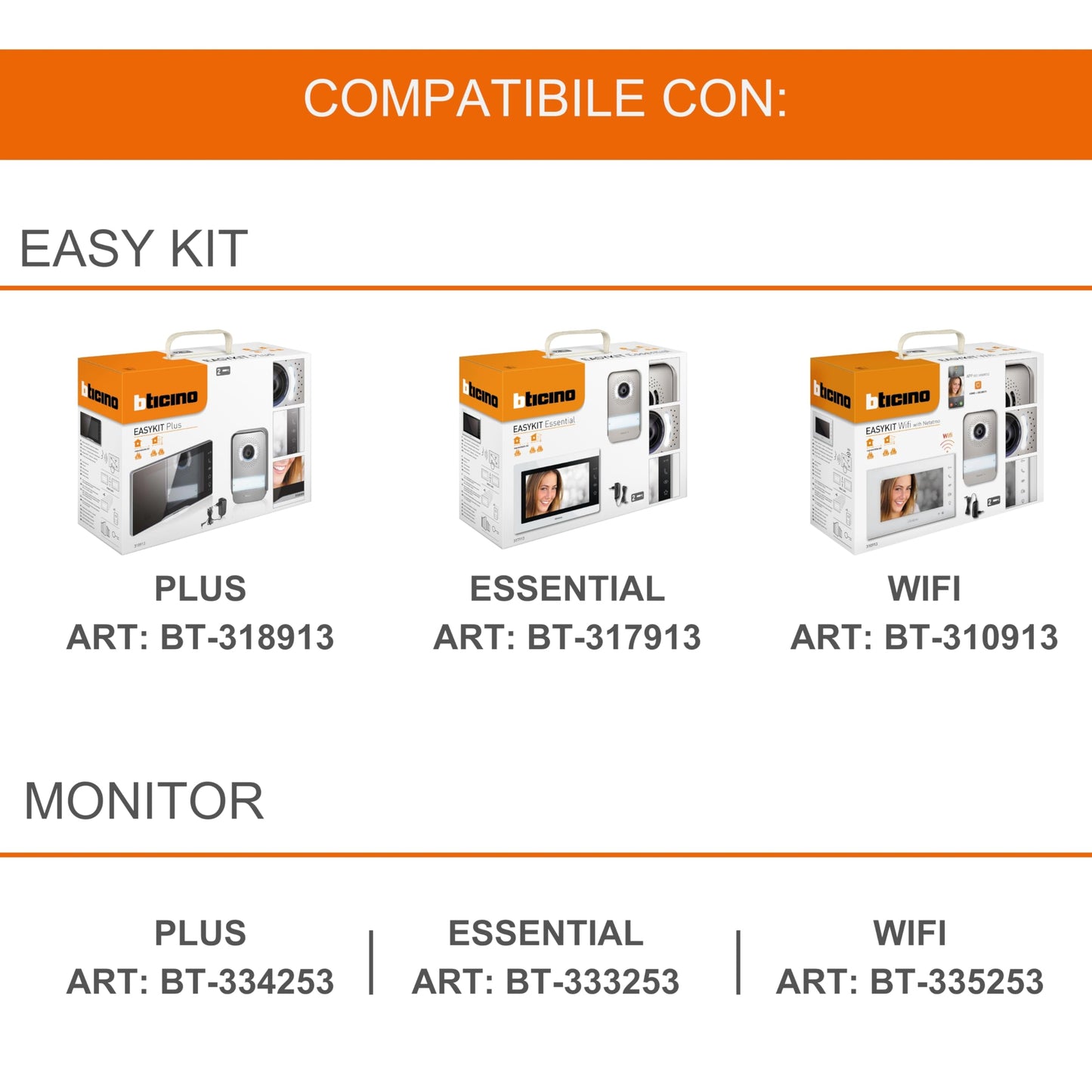 BTicino 331860 Posto Esterno Aggiuntivo per Kit Videocitofono 2 Fili, Metallo