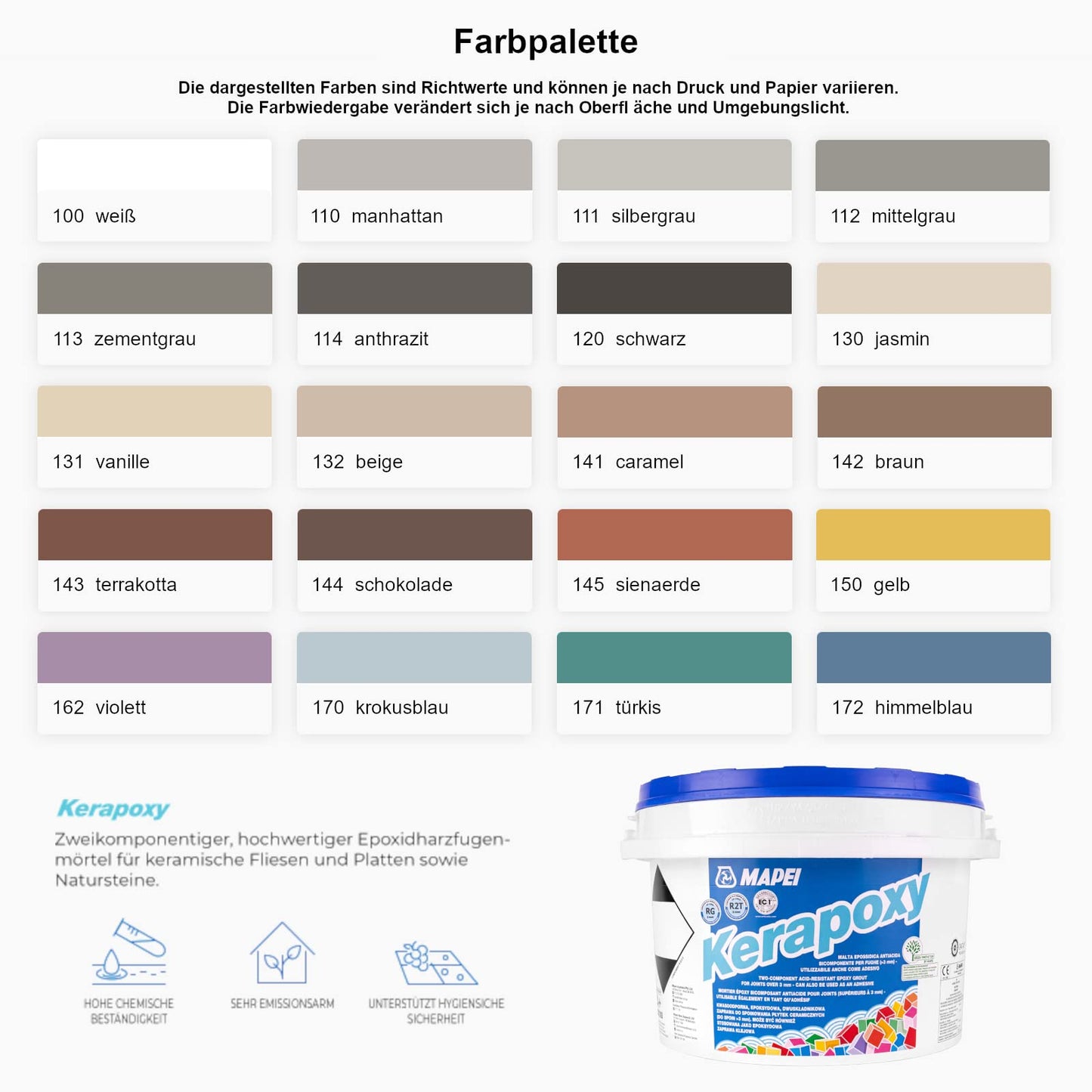 Mapei Kerapoxy 2kg 145 Terra Di Siena La malta epossidica resistente agli acidi ideale per incollare e stuccare piastrelle ceramiche e materiali in pietra.