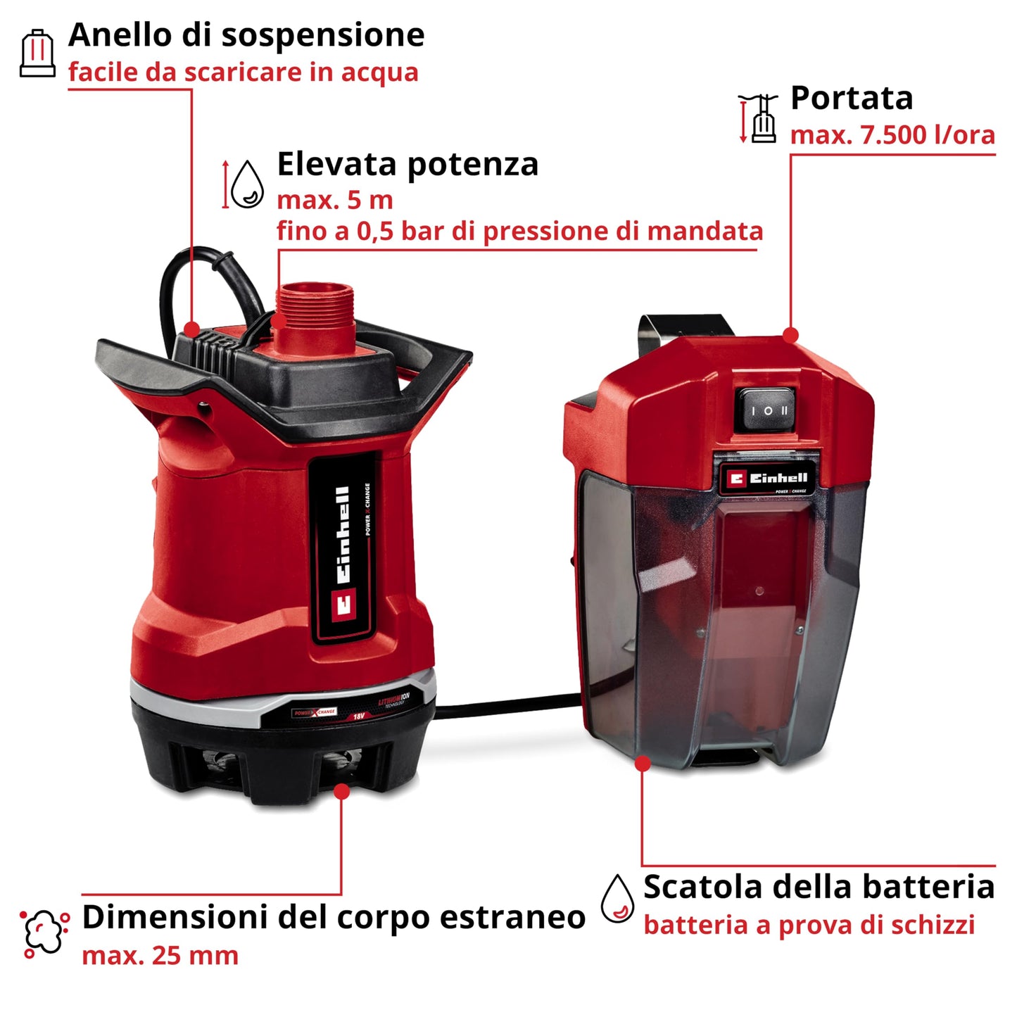 Einhell Pompa per acque scure a batteria GE-DP 18/25 Li-Solo Power X-Change (18 V, 7.500 l/ora, prevalenza di 5 metri, modalità ECO e BOOST, batteria esclusa)