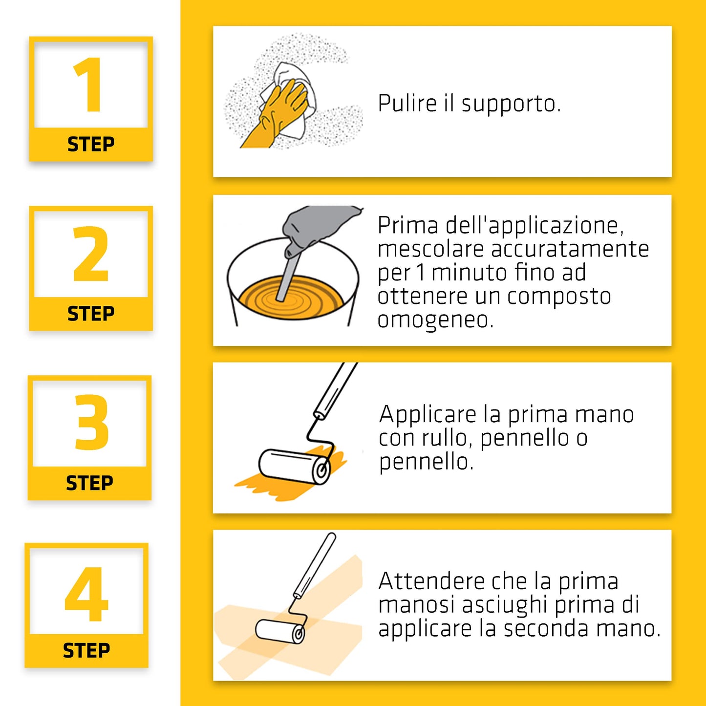 Sika - Sikalastic 520 Fiber IT, Bianco - Membrana liquida impermeabilizzante - Rivestimento decorativo elastomerico - Applicato a freddo - 5 kg