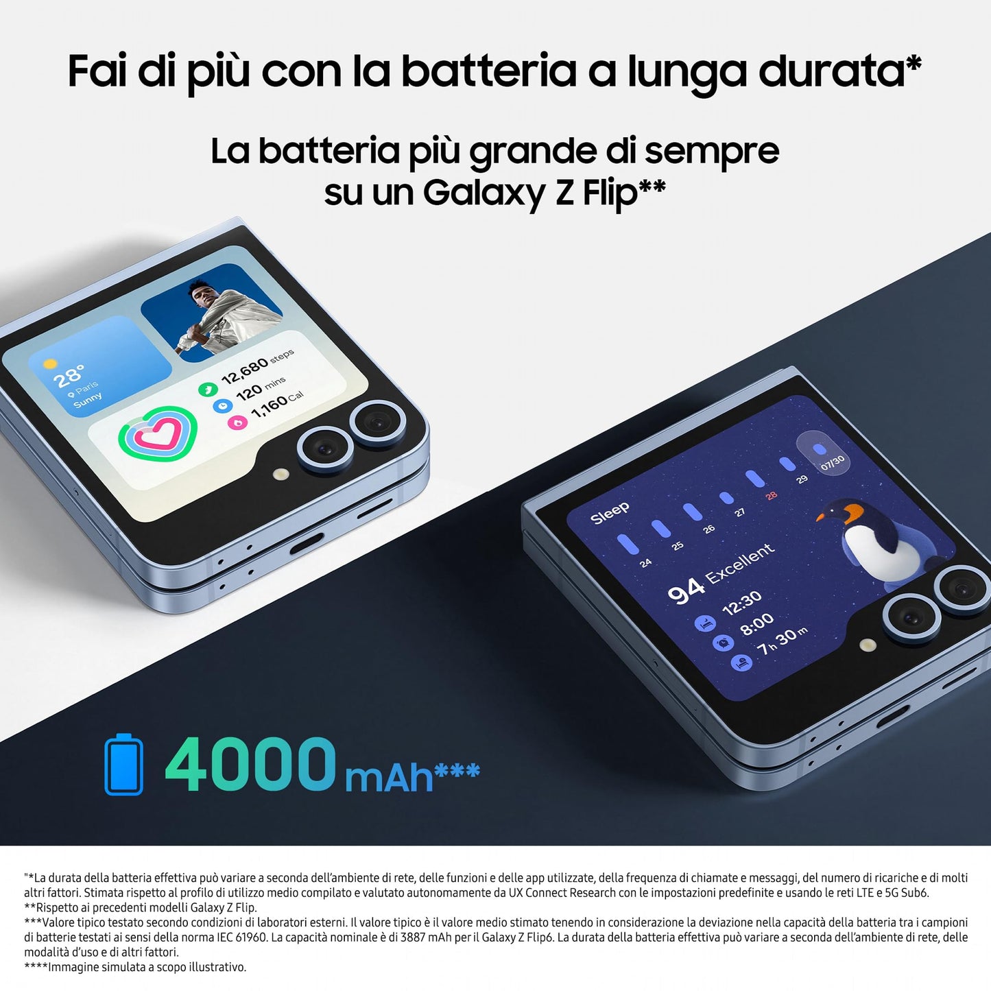 Samsung Galaxy Z Flip6 Smartphone AI pieghevole, Caricatore Incluso, RAM 12GB, 256GB, Dual SIM, Display 3,4" Super AMOLED/6,7" Dynamic AMOLED 2X, Fotocamera 50 MP, Mint [Versione italiana]