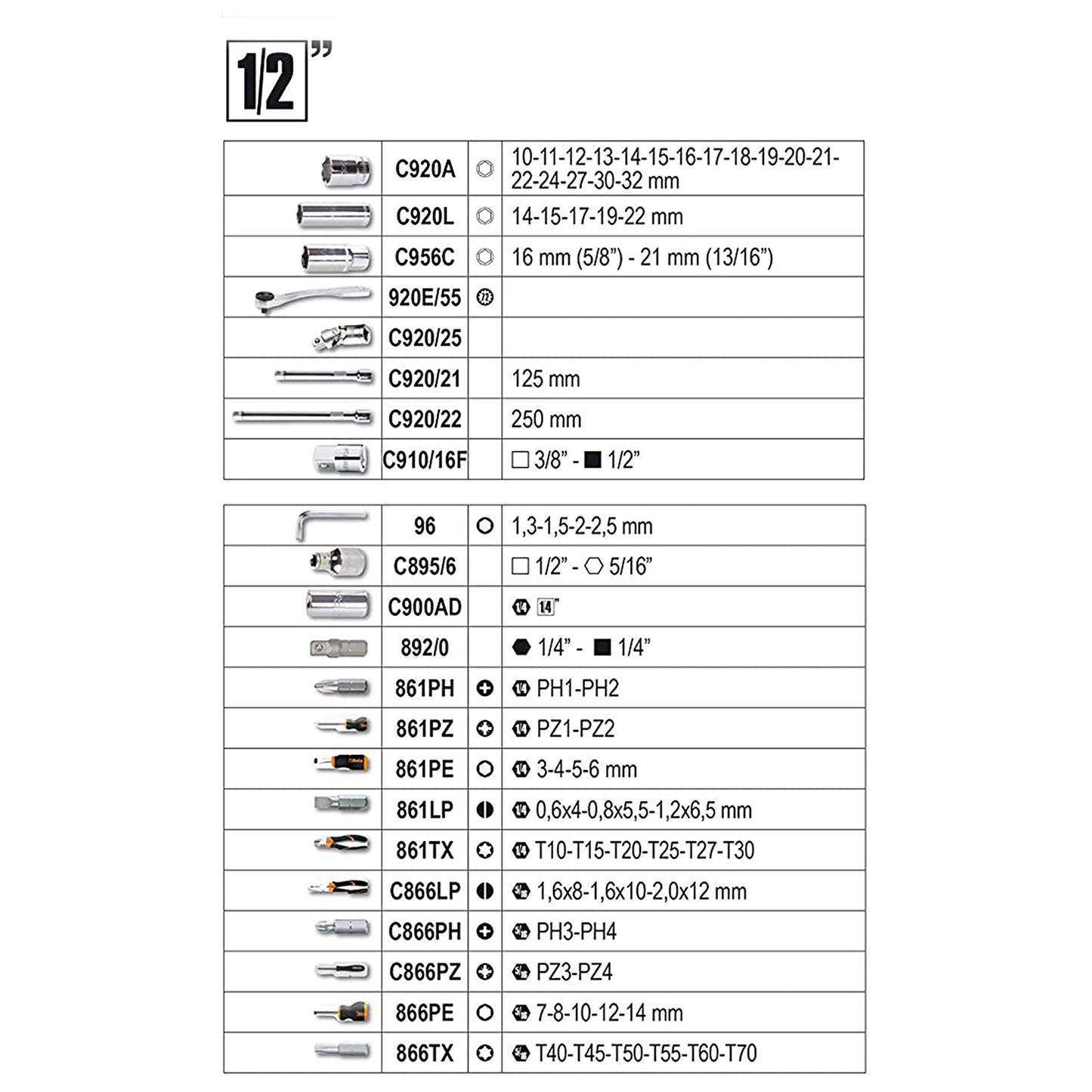 BETA 903E/C98 - Assortimento di 45 Chiavi a Bussola esagonali, 35 Inserti per avvitatori, 4 Chiavi Maschio esagonali piegate e 14 Accessori, in Cassetta di plastica