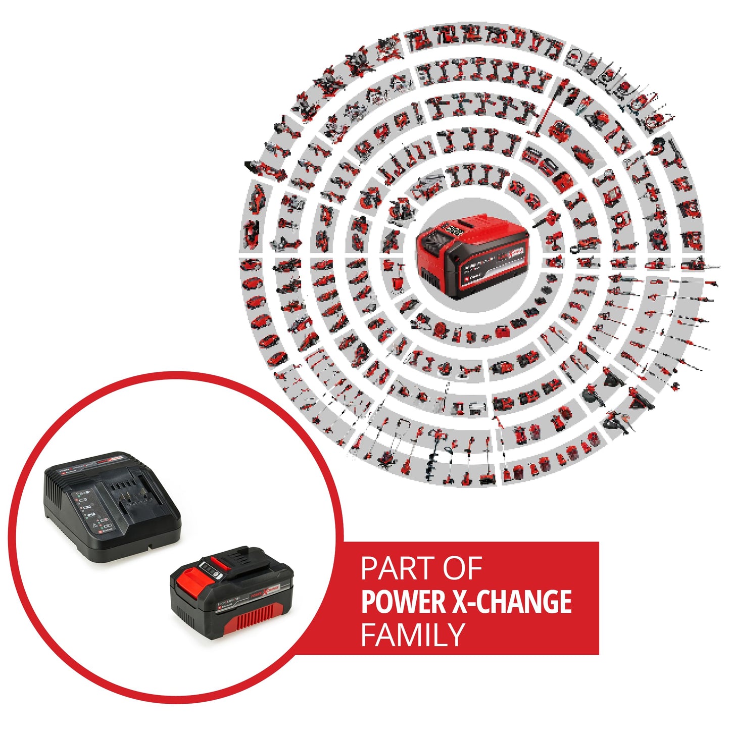 Originale Einhell Starter Kit 4,0 Ah con batteria e caricabatterie Power X-Change (Li-Ion, 18 V, tempo di ricarica 75 minuti, adatto a tutti gli utensili Power X-Change)