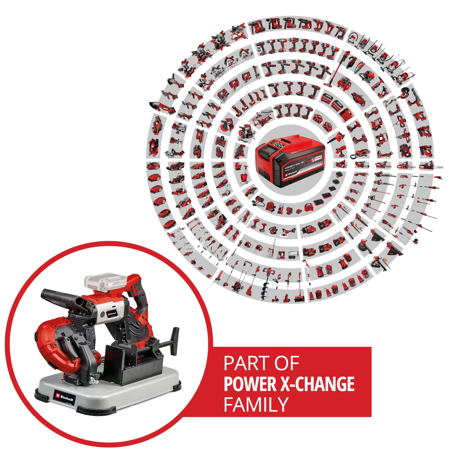 Einhell Sega a nastro per metallo a batteria TE-MB 18/127 U Li-Solo Power X-Change (18 V, altezza di taglio 115 mm, larghezza di taglio 127 mm, telaio inferiore, incl. 2 lame a nastro, senza batteria)