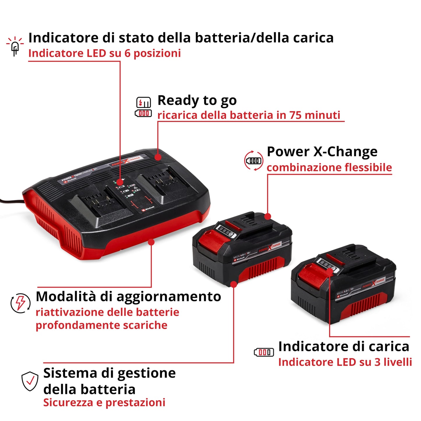 Originale Einhell Starter kit 2 batterie da 4,0 Ah e Twincharger Power X-Change (Li-Ion, 18 V, 75 minuti di ricarica, adatto a tutti i dispositivi Power X-Change)