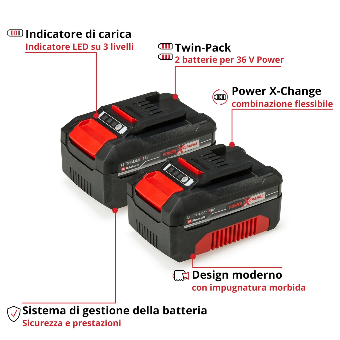 Einhell Originale PXC Twin Pack 4,0 Ah Batterie, 18 V, Per tutti i dispositivi Power X-Change, Gestione dinámica della batteria, cicli di ricarica ada), Confezione da 2, nessun caricabatterie