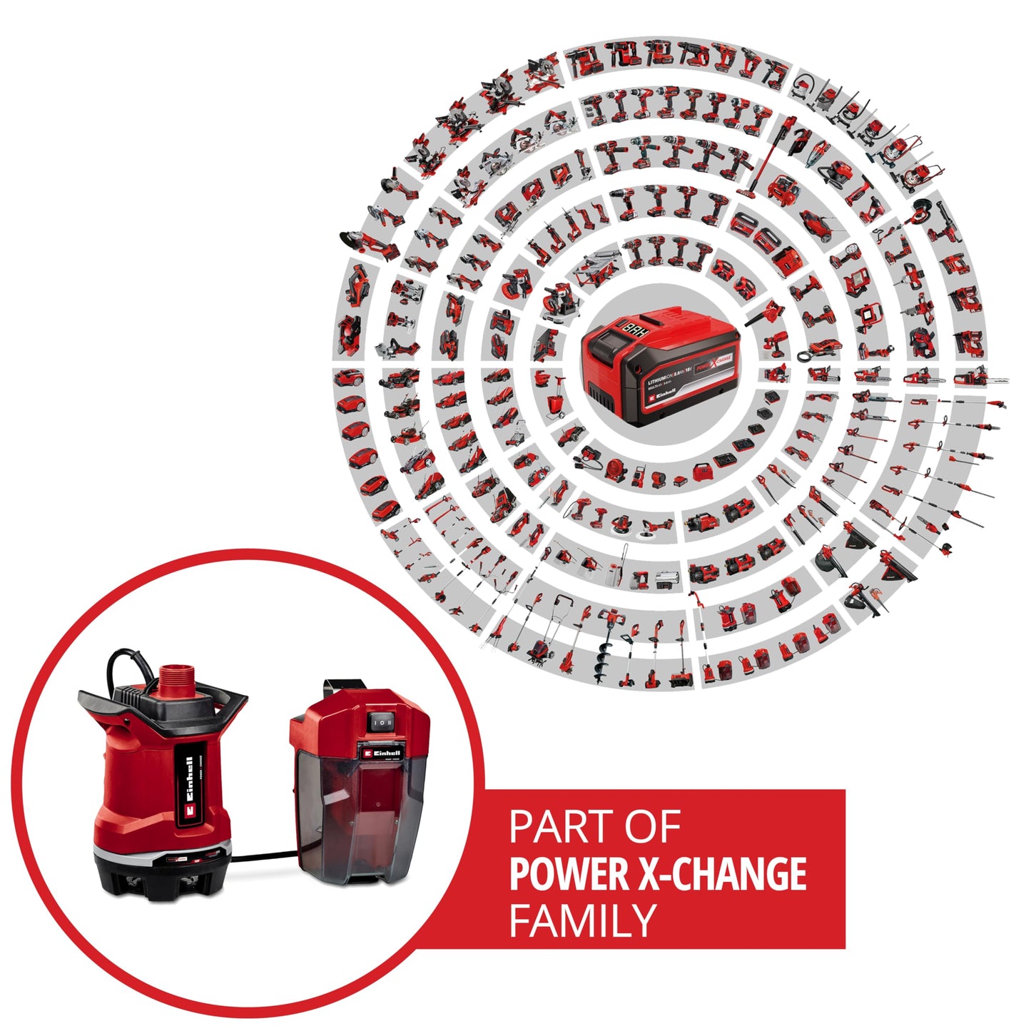 Einhell Pompa per acque scure a batteria GE-DP 18/25 Li-Solo Power X-Change (18 V, 7.500 l/ora, prevalenza di 5 metri, modalità ECO e BOOST, batteria esclusa)