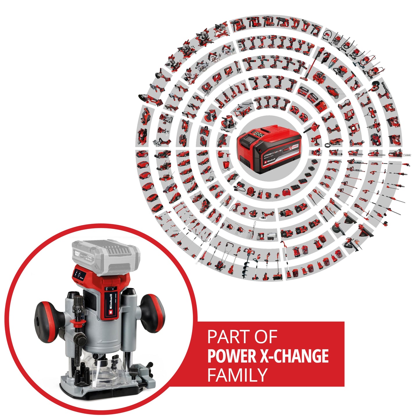 Einhell Set fresatrice professionale a batteria TP-RO 18 Set Li BL-Solo Power X-Change (18 V, brushless, regolazione fine della profondità di fresa, accessori + custodia, senza batteria)