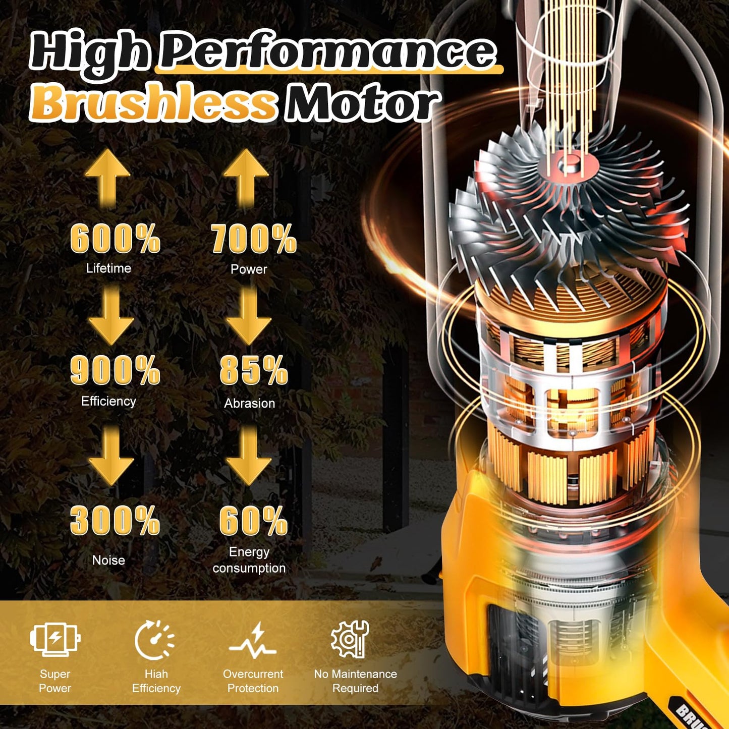 Soffiatore a batteria compatibile con Dewalt 20V batteria, Soffiatore foglie elettrico senza spazzole da 52 m/s, 3 velocità, modalità turbo, Aspira foglie per giardino (senza batteria)