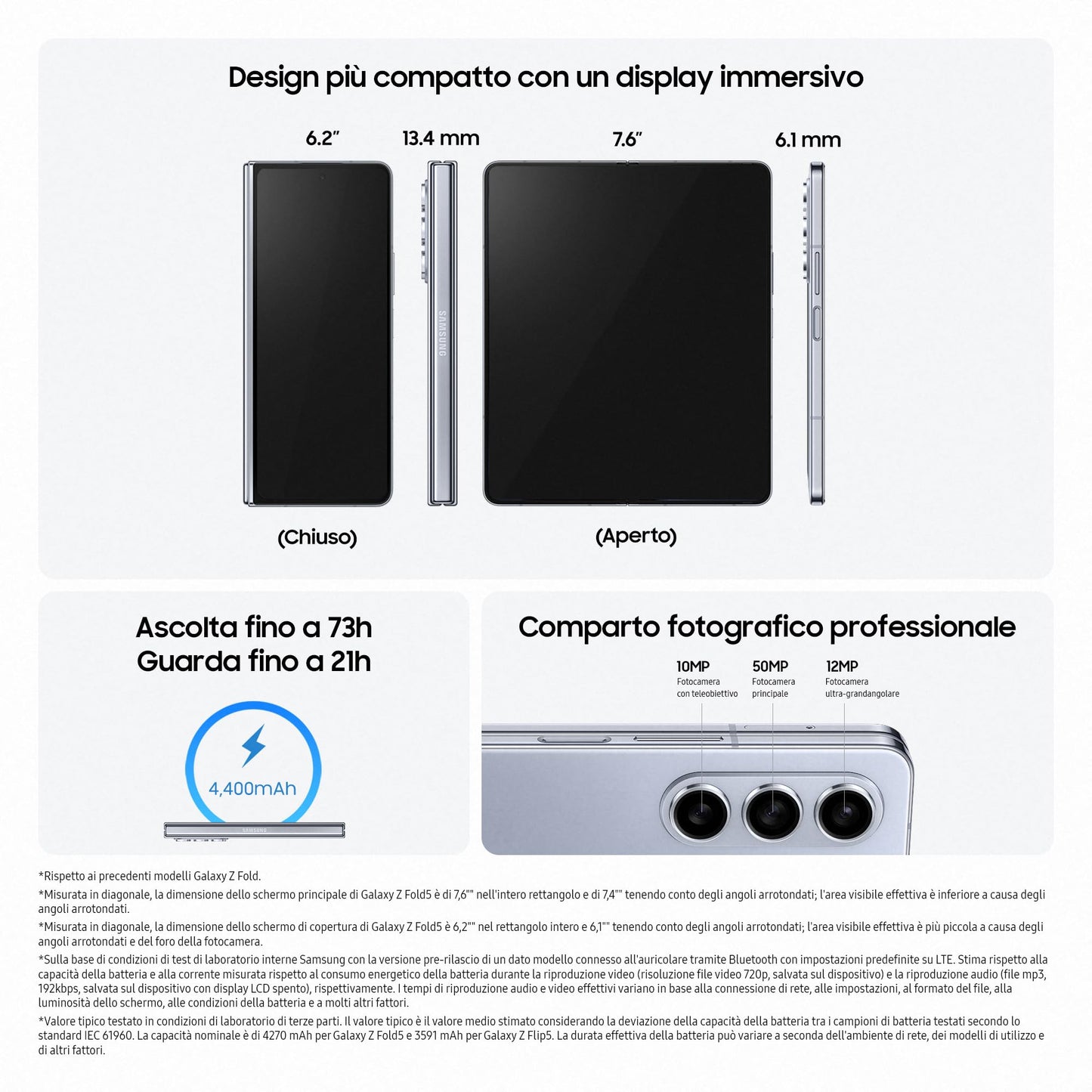 Samsung Galaxy Z Fold5 Smartphone Pieghevole, Caricatore Incluso, RAM 12GB, 256GB, Sim Free Android, Fotocamera 50MP, Display 6,2"/7,6" Dynamic AMOLED 2X, Icy Blue 2023 [Versione italiana]