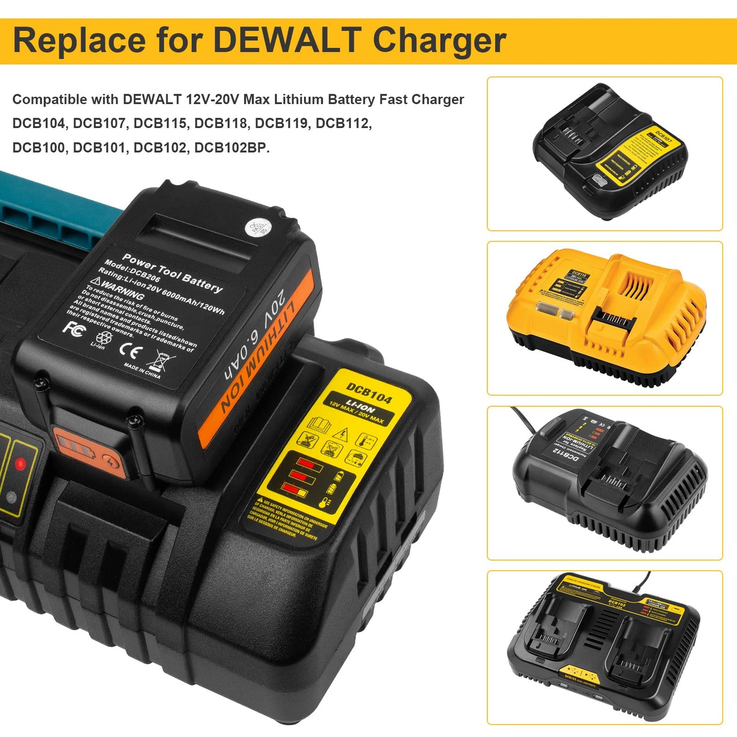 ASUNCELL 4 Porte Caricabatterie Compatibile con Dewalt DCB104 18V Piattaforma XR, 3A Caricabatterie per Batterie 12V-20V MAX, Compatibile con Dewalt 18V DCB batteria di ricambio(con 2 porte USB 2.1A)