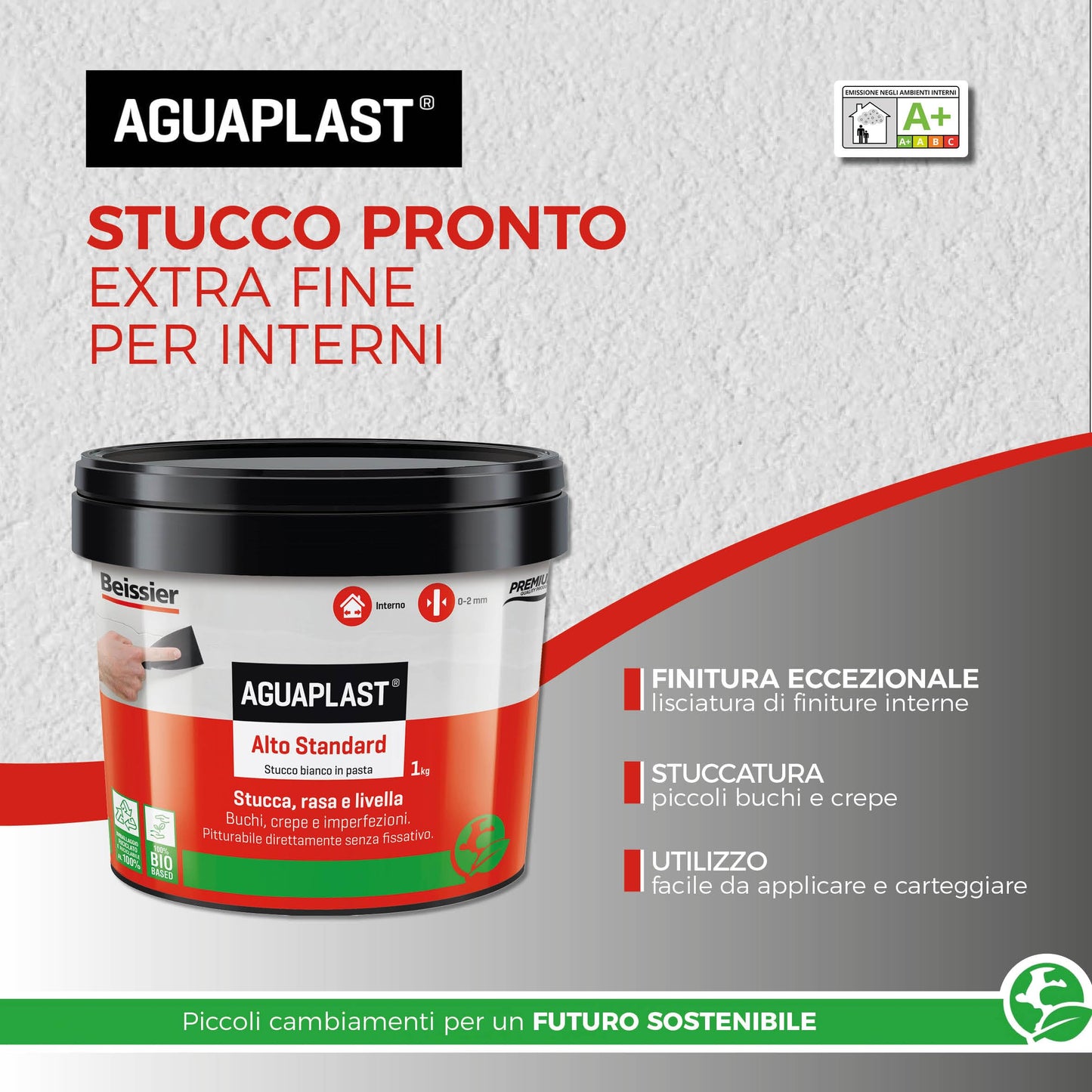 Aguaplast Alto Standard stucco bianco pronto all'uso per muro. Qualità superiore, per interni, pareti e soffitti. Liscio bianco 1kg (Confezione da 2)